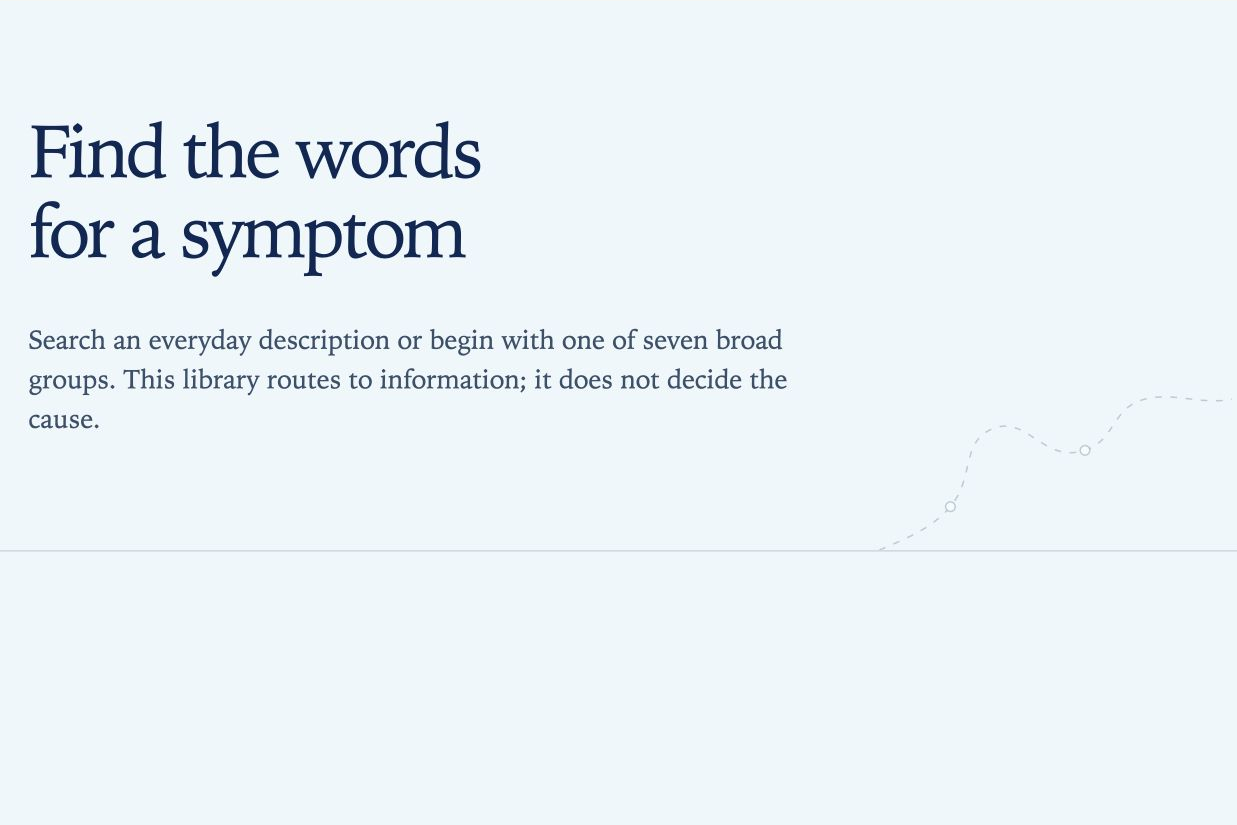 FND Guide symptom page that helps visitors find information without deciding the cause.