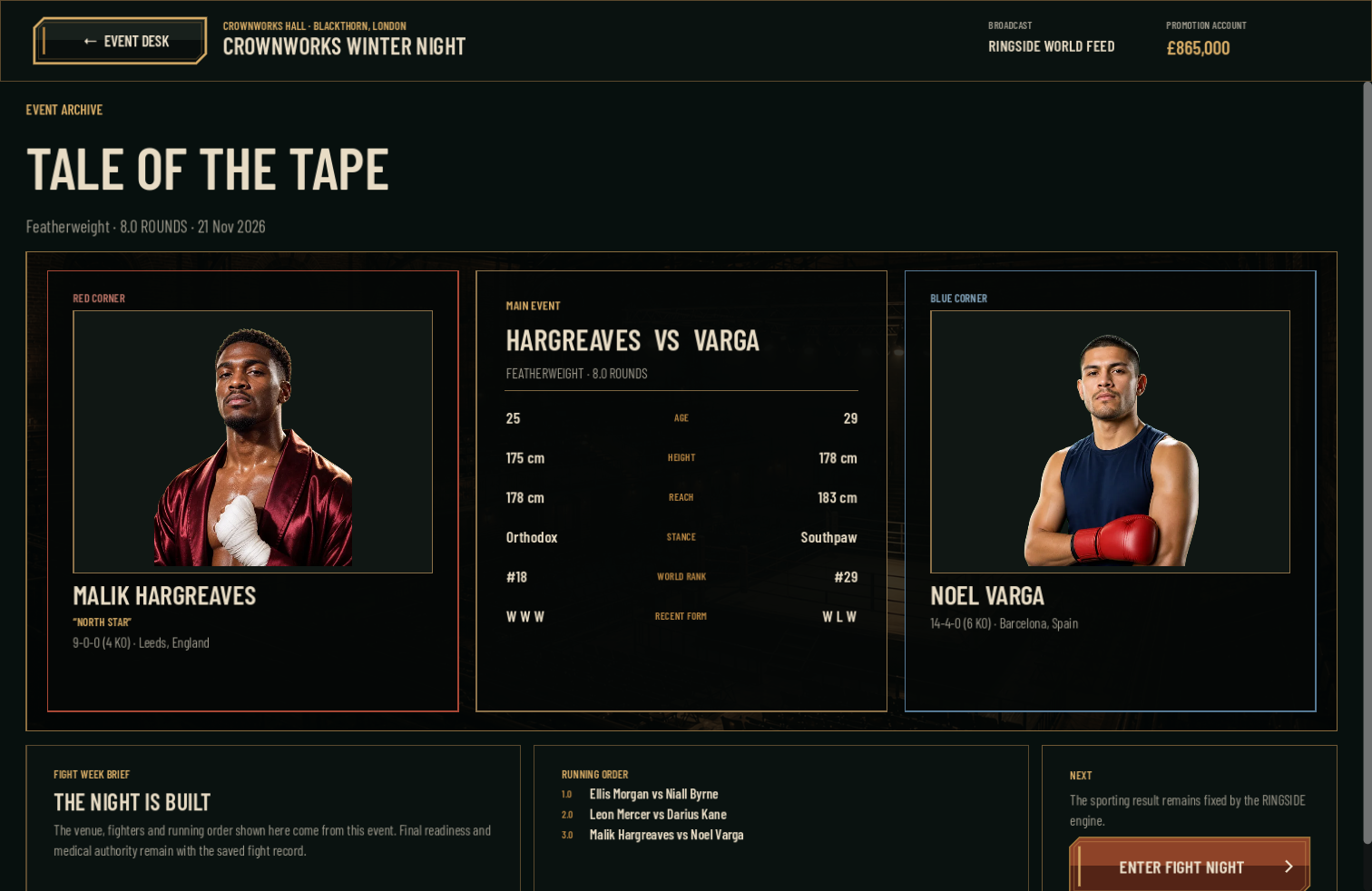 RINGSIDE's current Godot Fight Week tale-of-the-tape presentation for a fictional title bout.