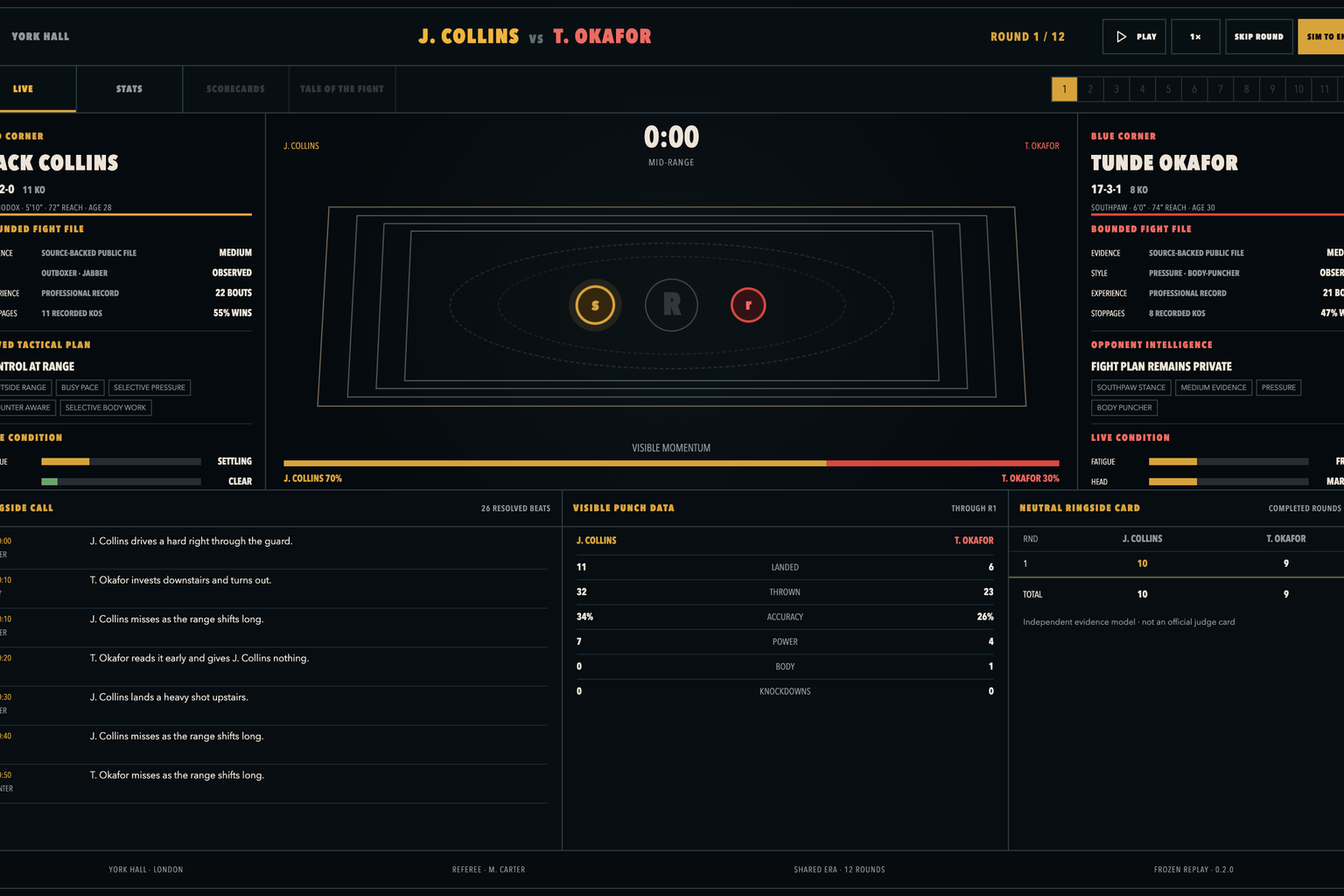 RINGSIDE's Fight Night view showing a live deterministic fight trace, commentary, condition and neutral scoring.