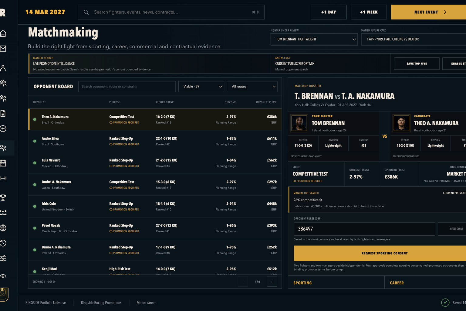 RINGSIDE's matchmaking board comparing viable opponents with sporting, career, commercial and contractual evidence.